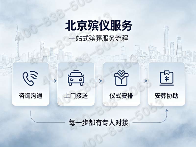 海淀白事策划管家服务 透明收费标准实时查询